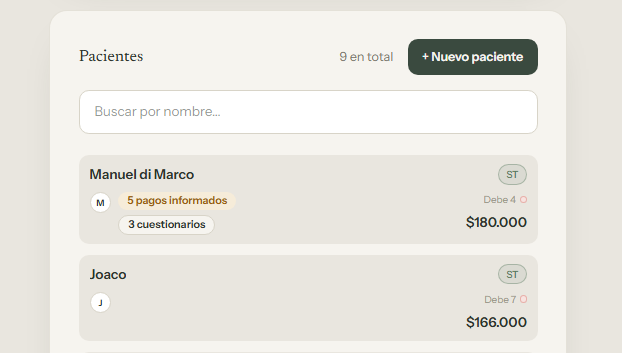 La lista de pacientes, con lo que cada uno debe y lo que ya informó